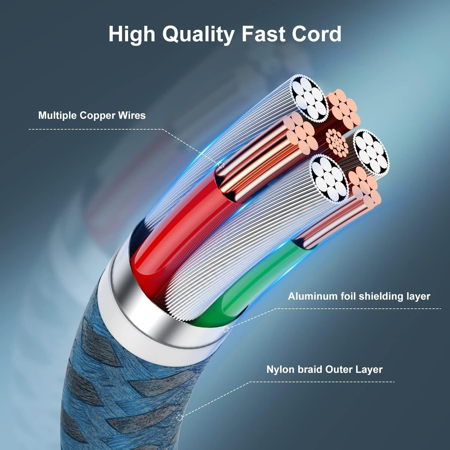 2-Pack 3FT Nylon Braided USB to Lightning Cable for iPhone 14
