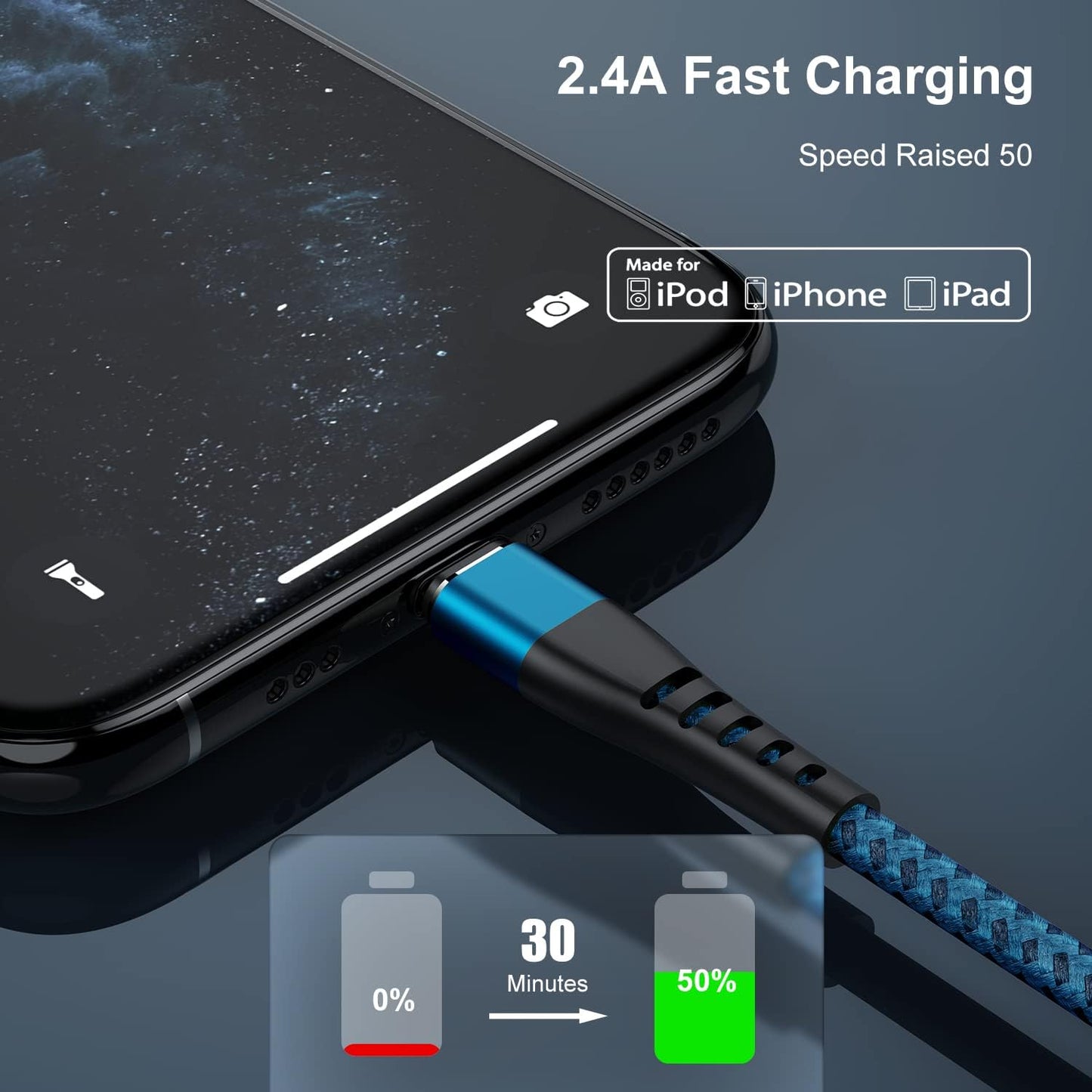 2-Pack 3FT Nylon Braided USB to Lightning Cable for iPhone 14