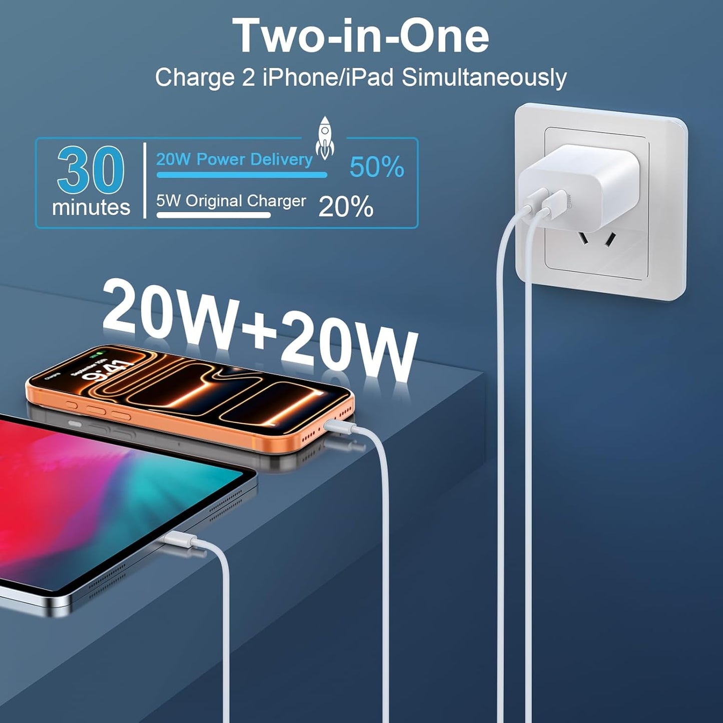 20W USB-C Charger Block with 12FT Fast Charging Cable for iPhone 15/16/17 Pro Max and Android Devices